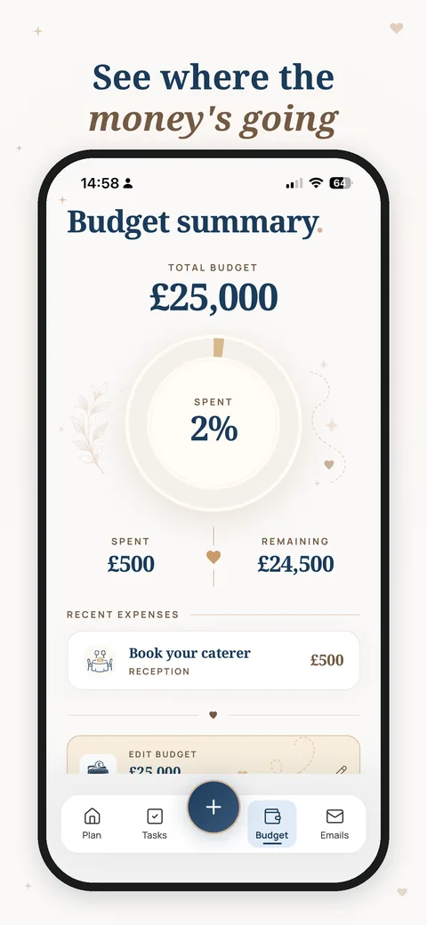 PlanJolly budget summary with total, spent and remaining